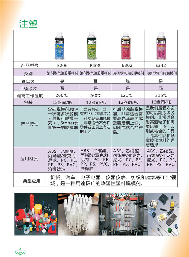 美國Stoner產(chǎn)品畫冊：塑料、聚氨酯、復合材料、橡膠制品等行業(yè)助劑（脫膜劑、清潔劑、防銹劑 、除油劑、潤滑劑、助流劑等）-3