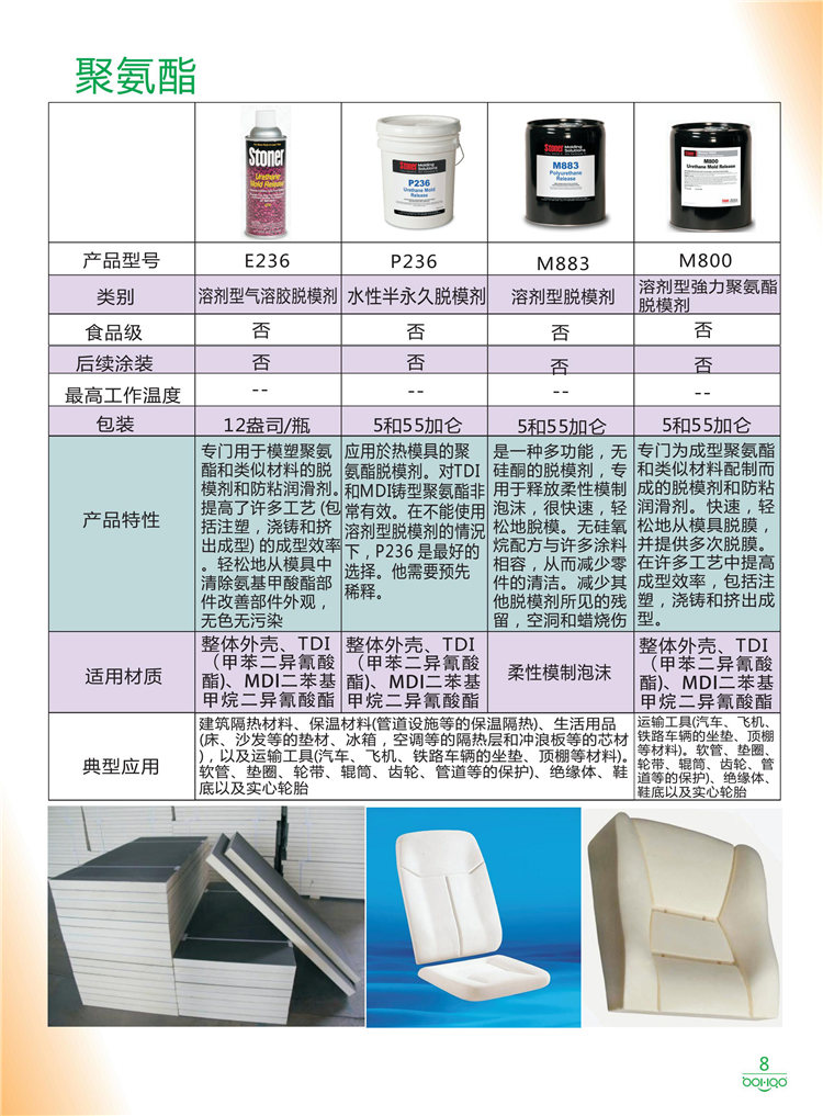 美國Stoner產(chǎn)品畫冊：塑料、聚氨酯、復合材料、橡膠制品等行業(yè)助劑（脫膜劑、清潔劑、防銹劑 、除油劑、潤滑劑、助流劑等）-8