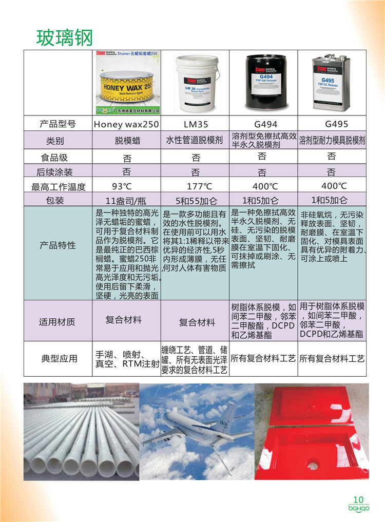 美國Stoner產(chǎn)品畫冊：塑料、聚氨酯、復合材料、橡膠制品等行業(yè)助劑（脫膜劑、清潔劑、防銹劑 、除油劑、潤滑劑、助流劑等）-10