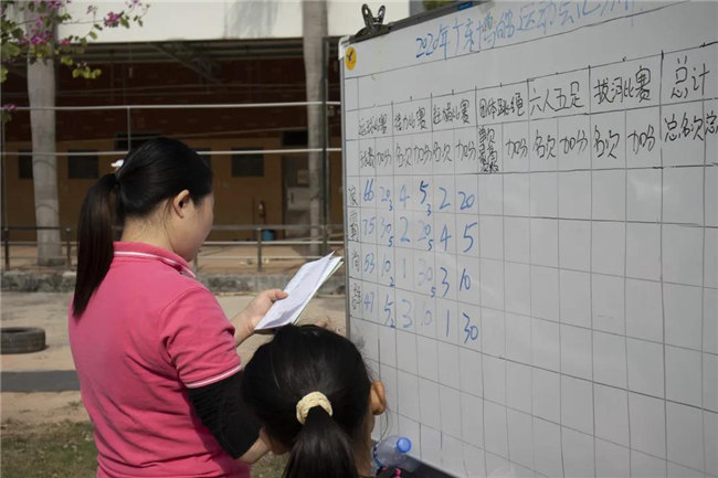 廣東博皓運動會&廚神爭霸｜生命不息運動不止，如鷹擊長空般為團(tuán)隊榮譽而戰(zhàn)-3