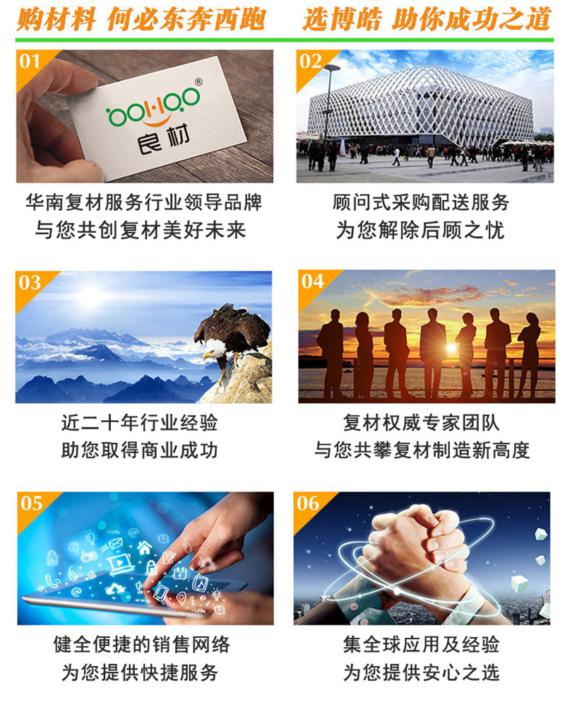 購買玻璃纖維復(fù)合材料，何必東奔西跑，選擇廣東博皓，助你成功之道