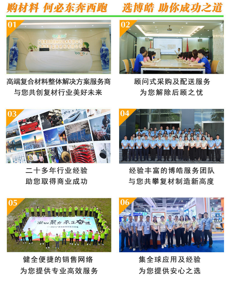 購復(fù)合材料，何必東奔西跑，選擇廣東博皓，助你成功之道
