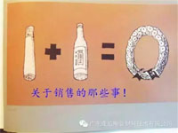 【博皓分享】1+1=0 關(guān)于銷售的那些事??！