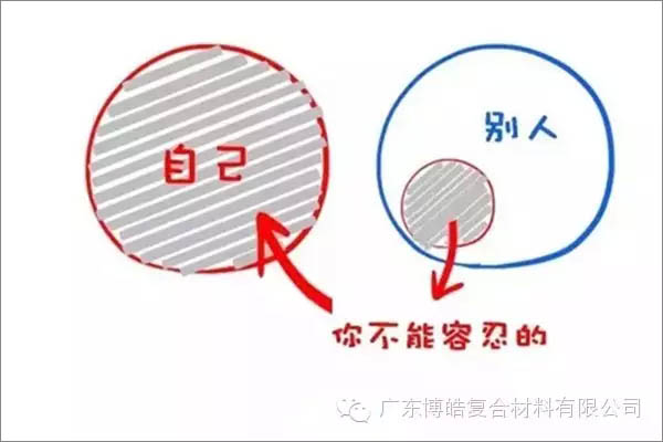 【博皓感悟】這樣的思維，害人不淺！-3